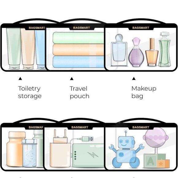 Clear Makeup Bag, TSA Approved Toiletry Bag, Makeup Cosmetic Pouch Bag for Women - Picture 6 of 7